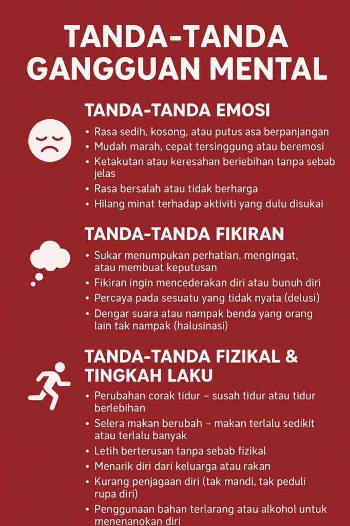 TANDA-TANDA GANGGUAN MENTAL