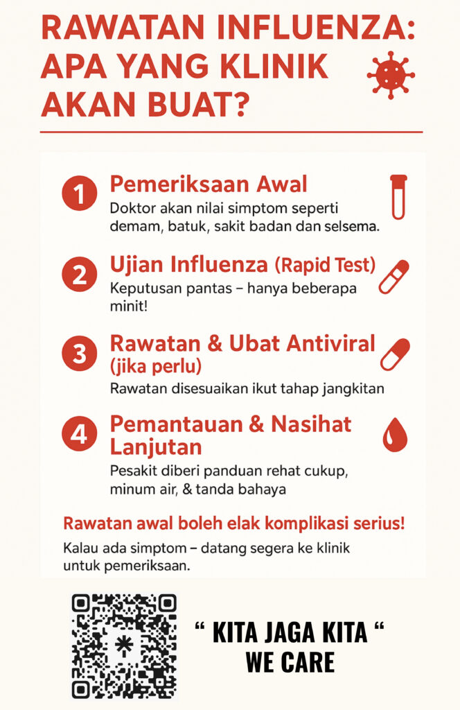 🌡️ Jangan Abaikan Simptom — Rawatan Influenza Awal Boleh Selamatkan Anda