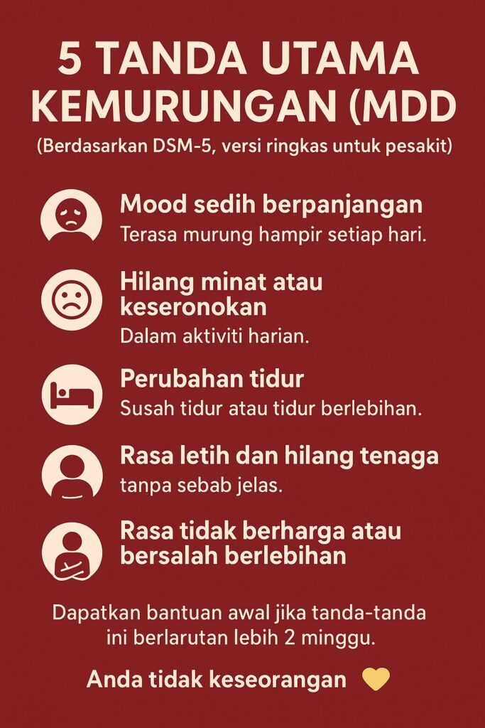 5 TANDA/SIMPTOM MAJOR DEPRESSION DISORDER (MDD)