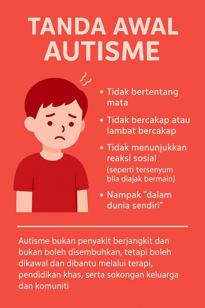 💙 TANDA AWAL AUTISME YANG IBU BAPA PERLU TAHU 💙