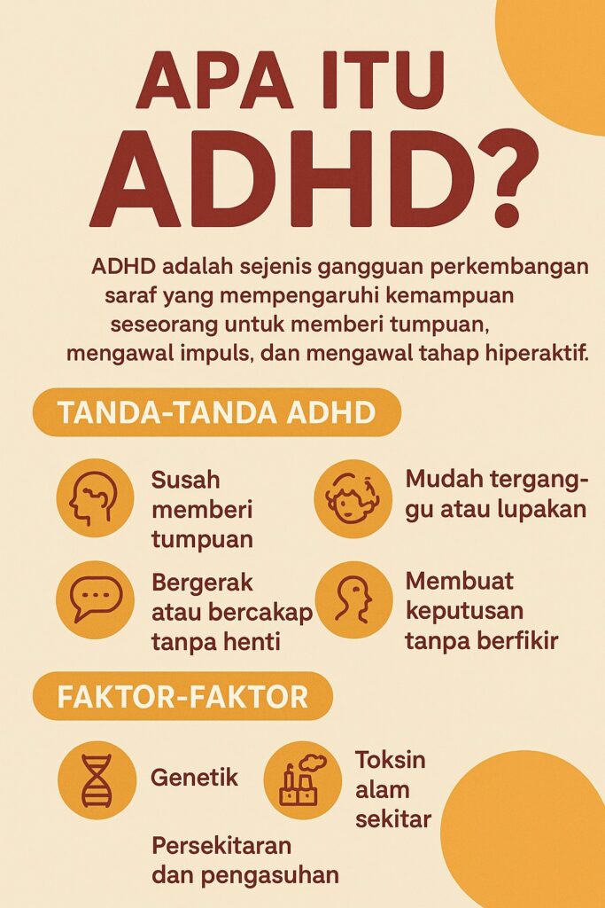 🧠 APA ITU ADHD?