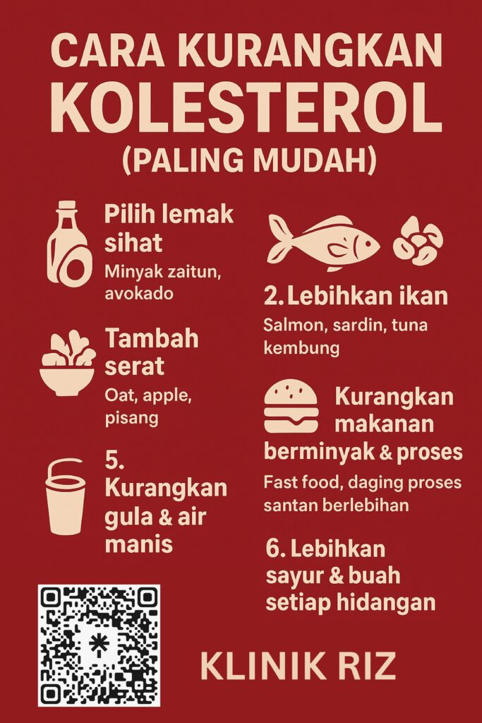 6 LANGKAH MUDAH UNTUK TURUNKAN KOLESTEROL