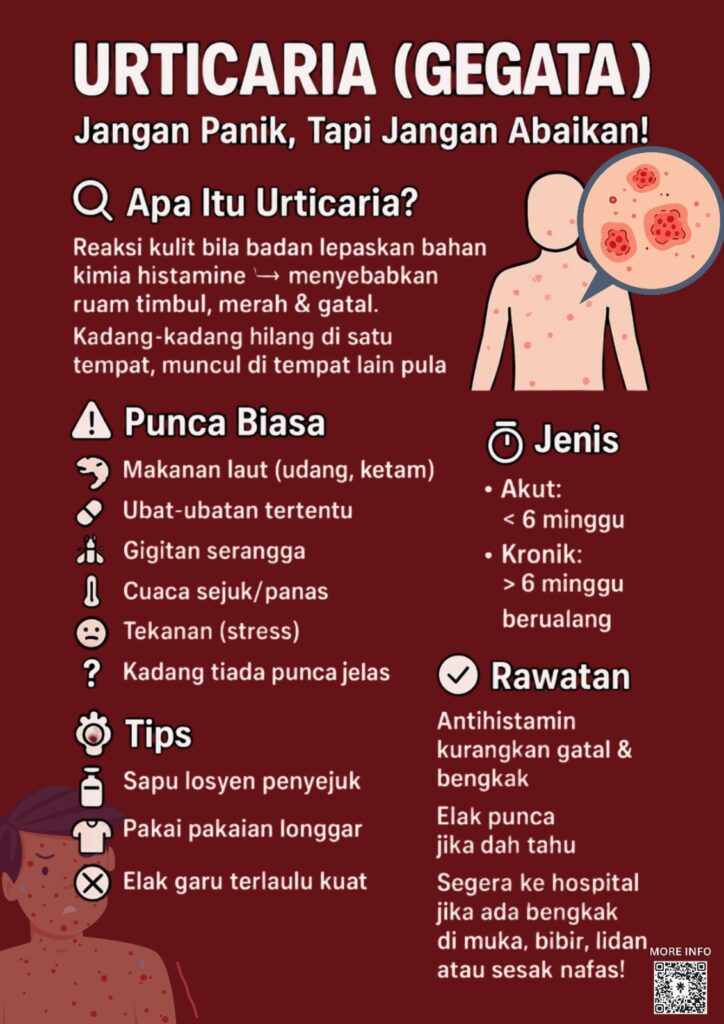 🌸 Urticaria (Gegata): Punca, Simptom & Rawatan – Jangan Abaikan Ruam Gatal Ini!