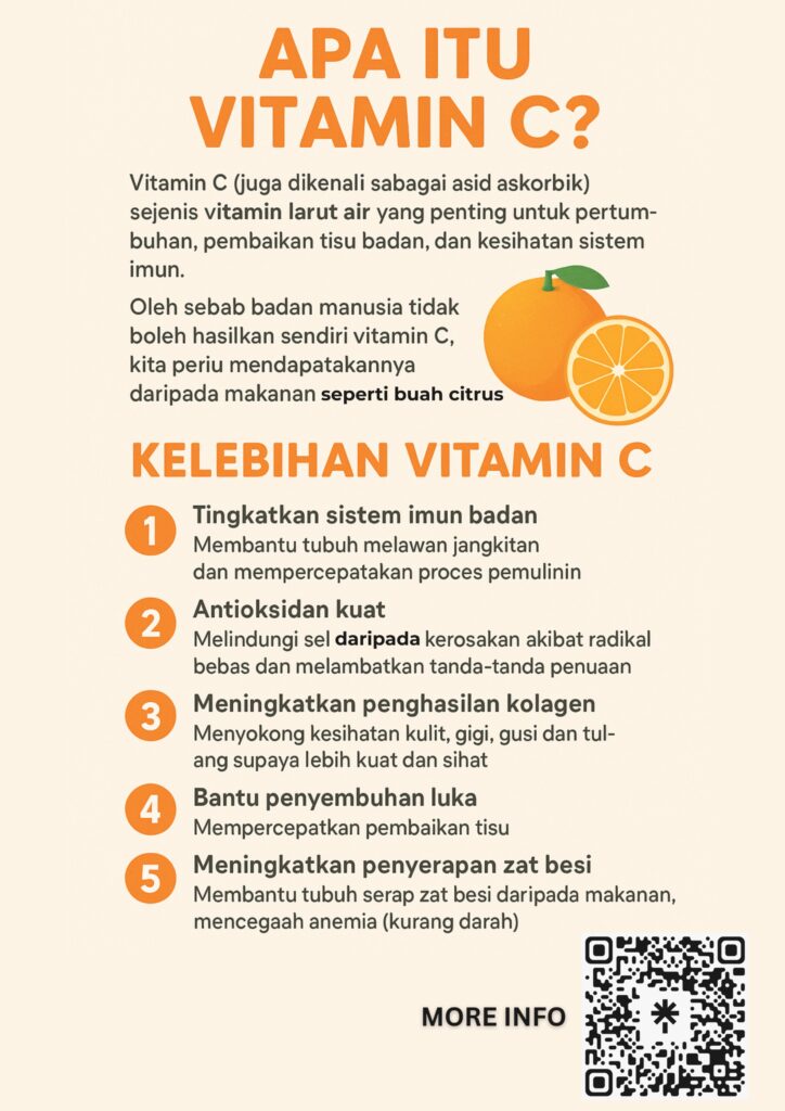 🍊 TAHU TAK? Badan kita tak boleh hasilkan Vitamin C sendiri!