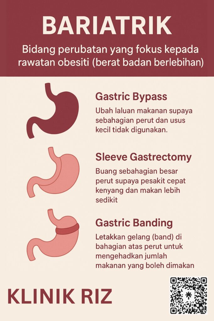 Apa itu Bariatrik?
