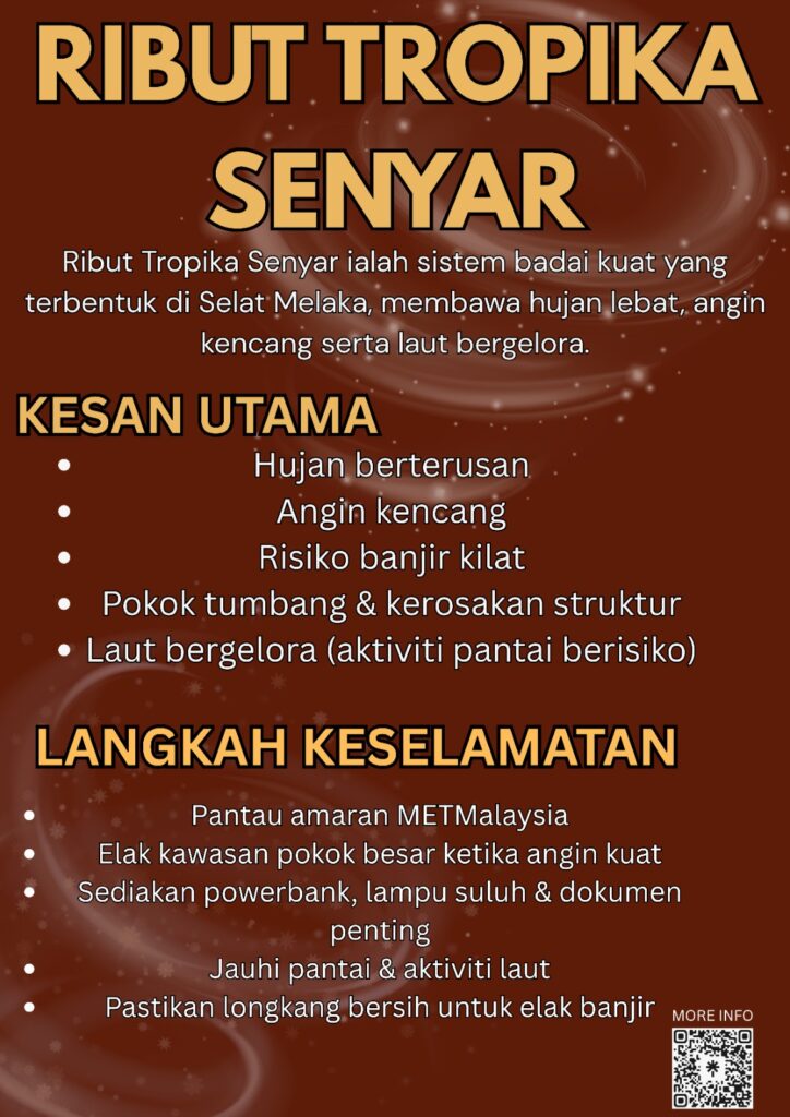 RIBUT TROPIKA SENYAR – KESAN DAN TINDAKAN