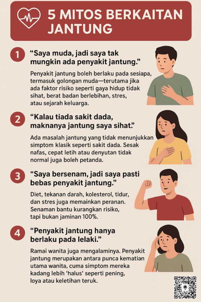 5 MITOS BERKAITAN JANTUNG