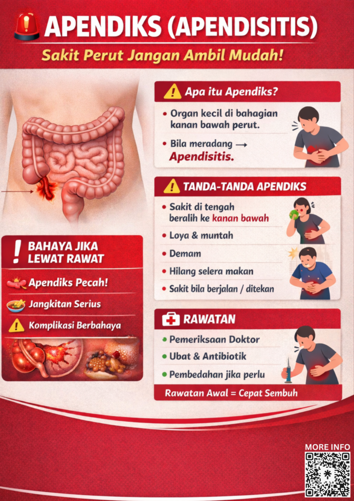 🚨 SAKIT PERUT JANGAN AMBIL MUDAH