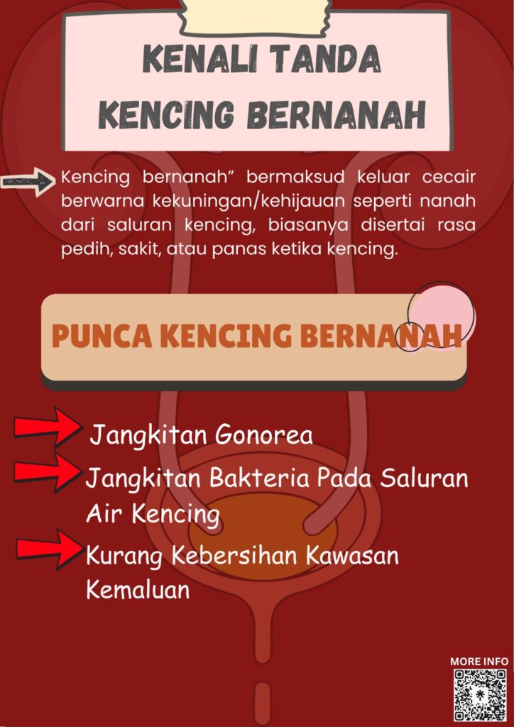 KENCING BERNANAH – PUNCA DAN TINDAKAN