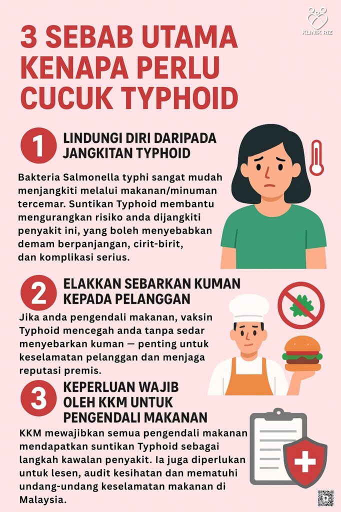 SEBAB UTAMA KENAPA PERLU AMBIL VAKSIN TYPHOID – YANG TERAKHIR RAMAI YANG AKAN TERKEJUT😱😱