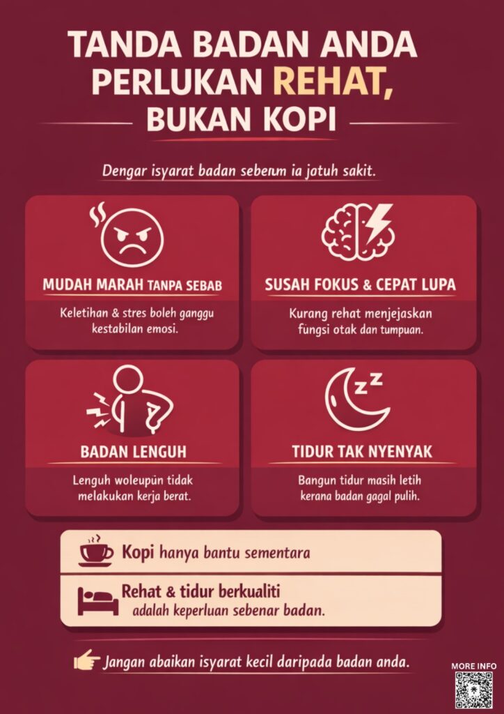 TANDA BADAN ANDA PERLUKAN REHAT, BUKAN KOPI