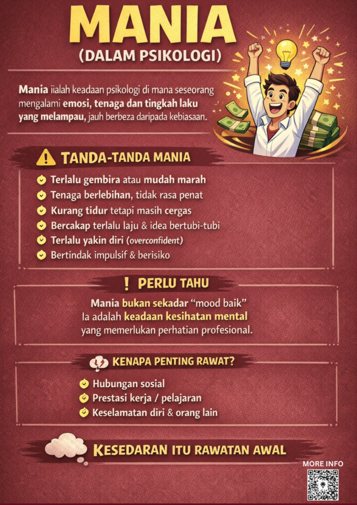 🧠 MANIA: BUKAN SEKADAR TERLALU GEMBIRA