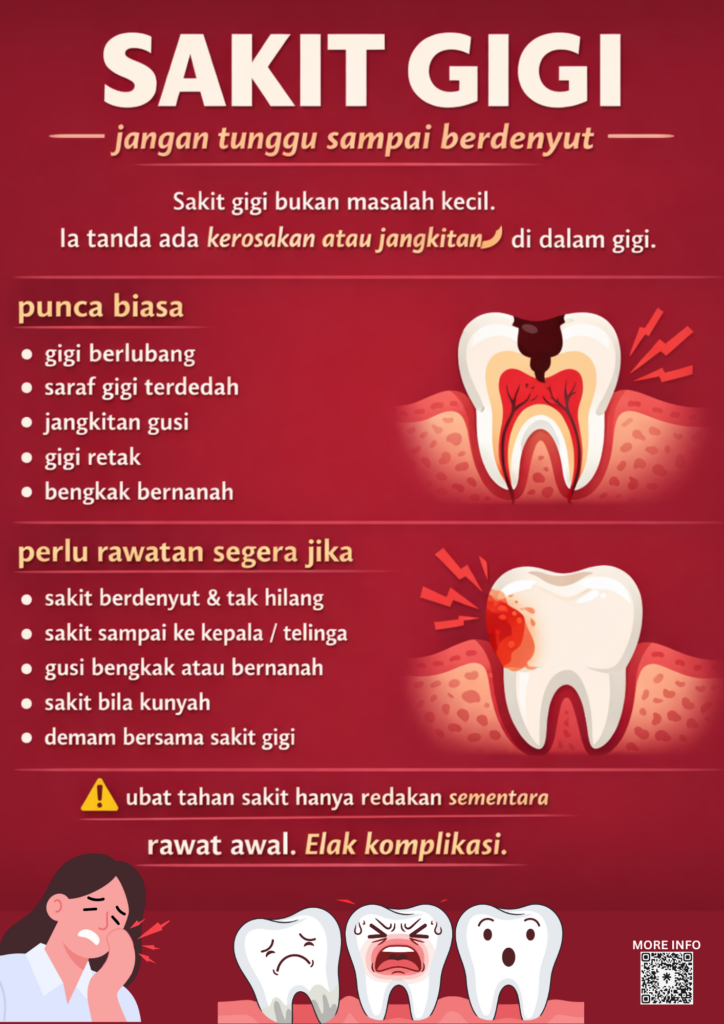 🦷 SAKIT GIGI JANGAN TUNGGU