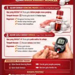 🍬 RAMAI ORANG SALAH FAHAM TENTANG UJIAN GULA 🍬