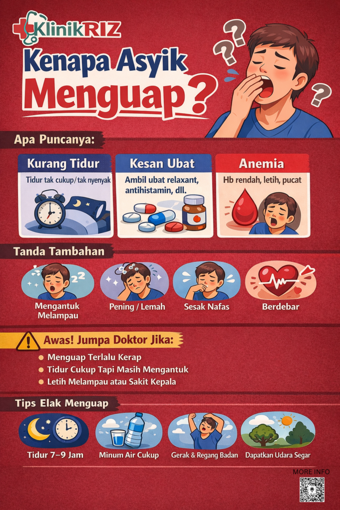 KENAPA ASYIK MENGUAP?