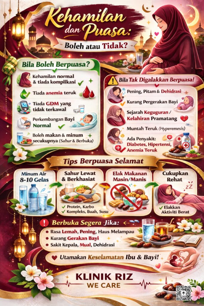 🤰 KEHAMILAN DAN PUASA: BOLEH ATAU TIDAK?