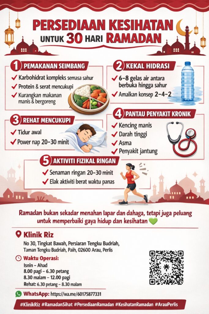 PERSEDIAAN KESIHATAN UNTUK 30 HARI RAMADAN