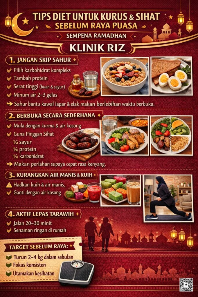 TIPS DIET UNTUK KURUS DAN SIHAT