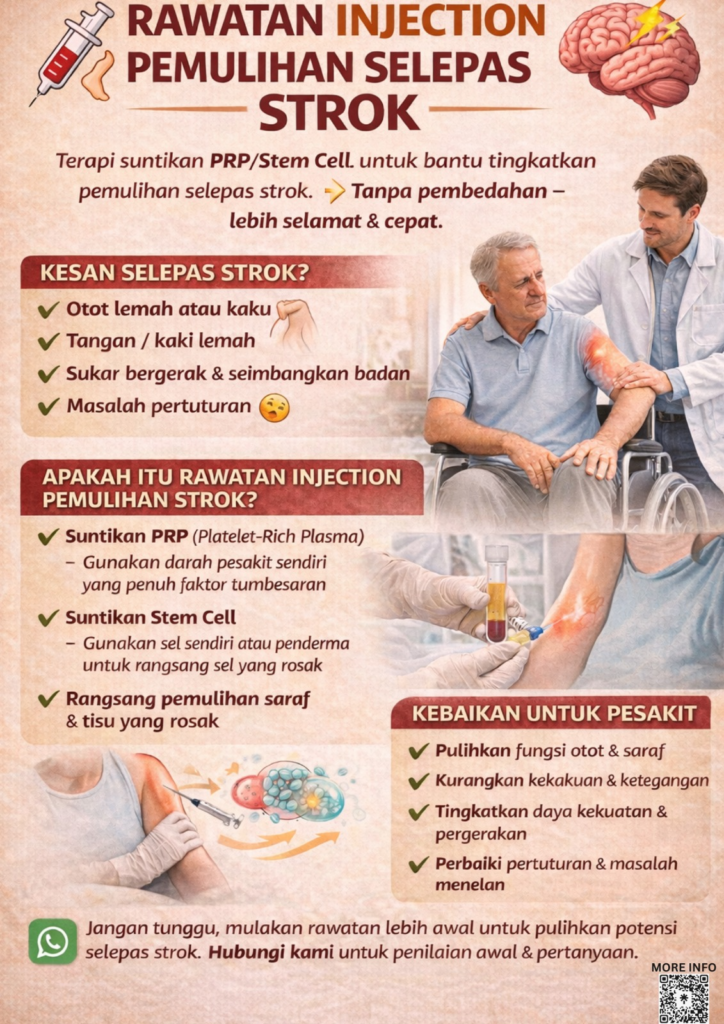 Rawatan Injection Pemulihan Selepas Strok