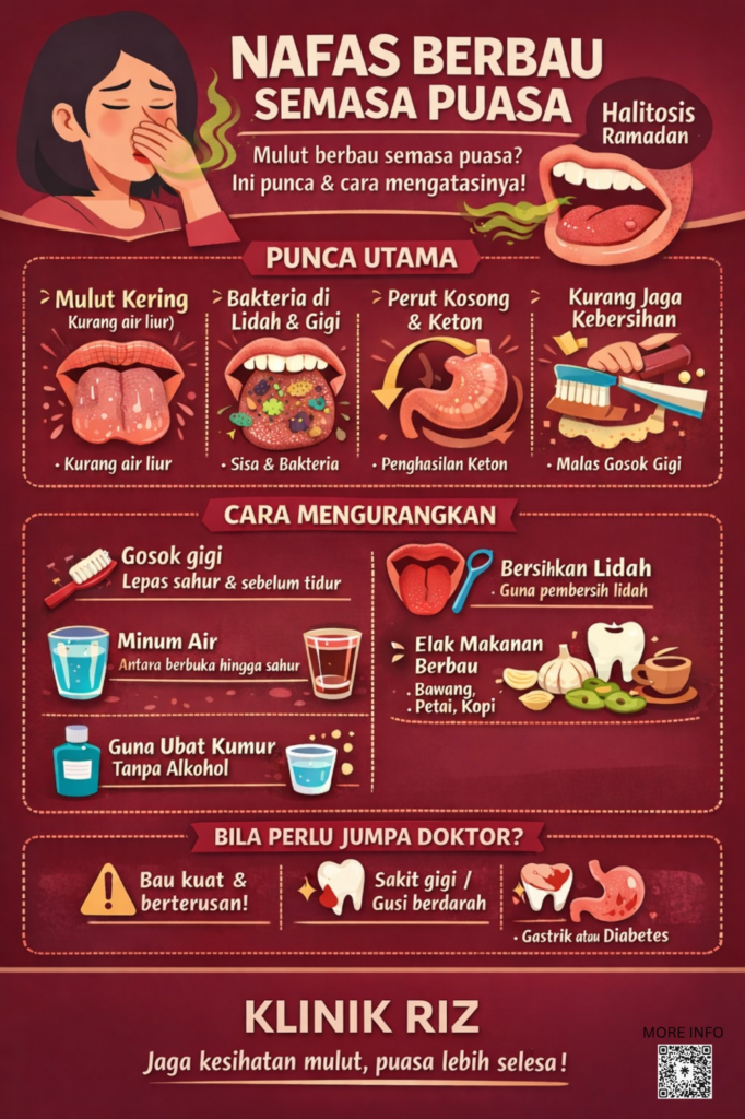 MULUT BERBAU KETIKA PUASA