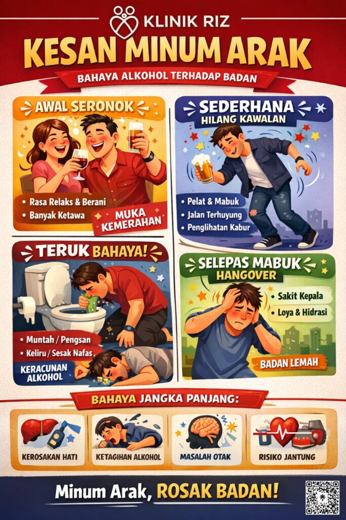 BAHAYA ARAK PADA BADAN – KESAN DAN AKIBAT