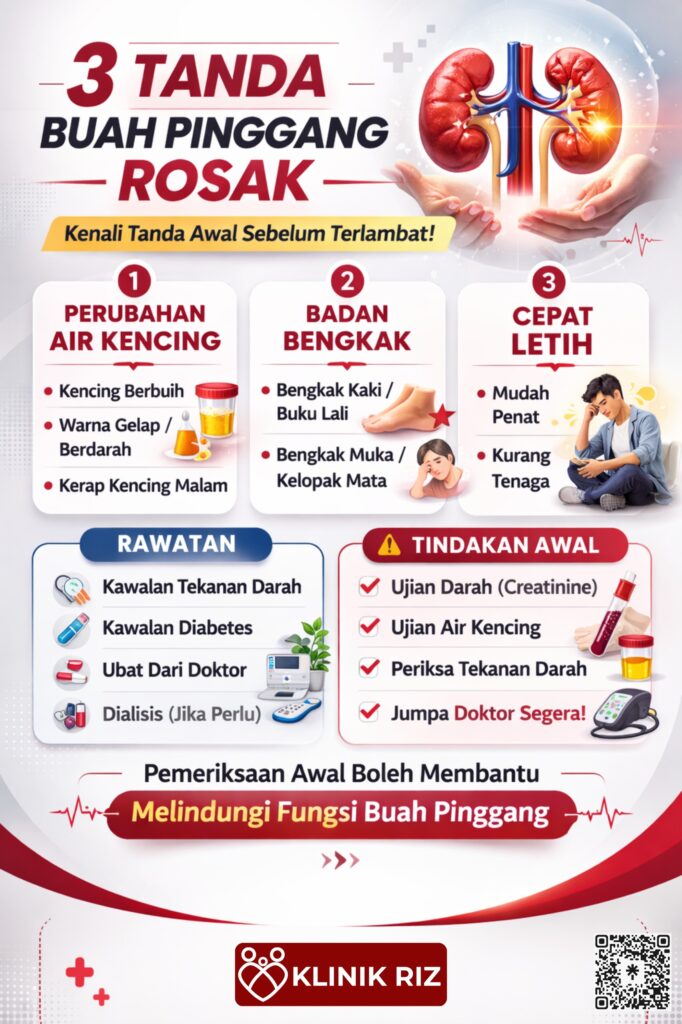 🚨 3 TANDA BUAH PINGGANG ROSAK YANG RAMAI ORANG TAK SEDAR