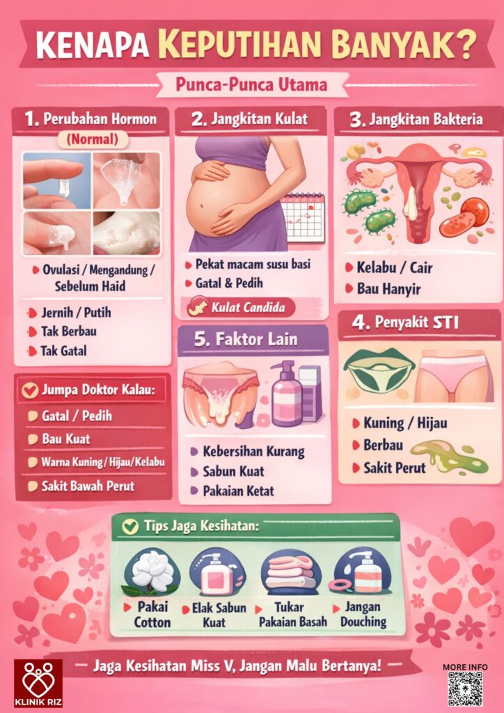 KENAPA KEPUTIHAN BANYAK?