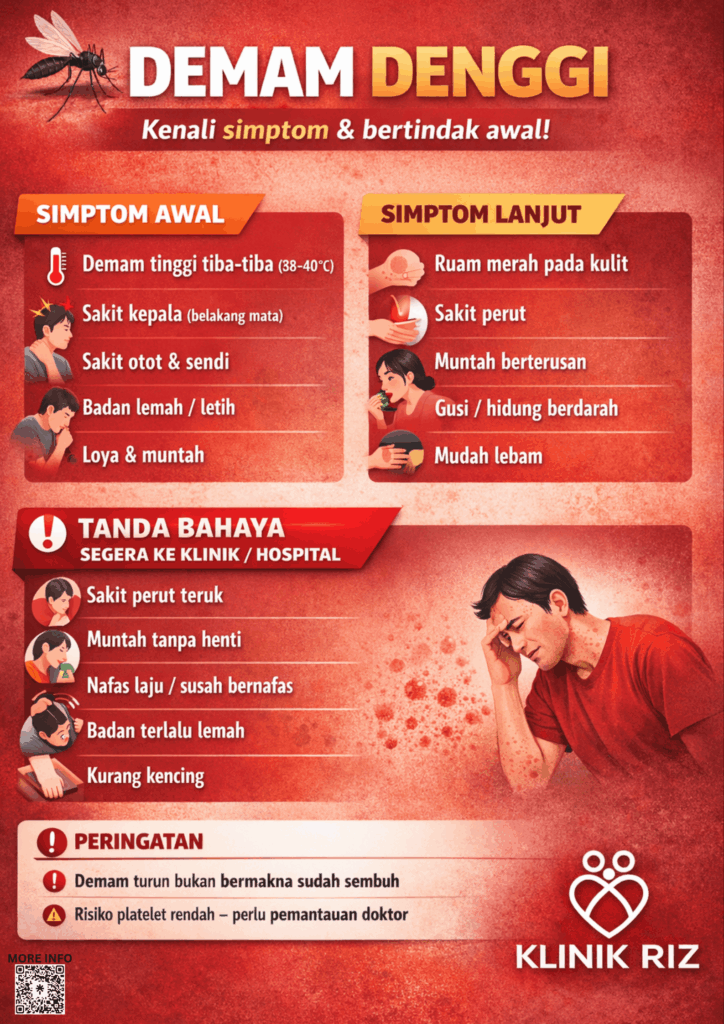 SIMPTOM DEMAM DENGGI