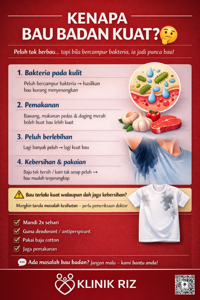 KENAPA BAU BADAN KUAT?