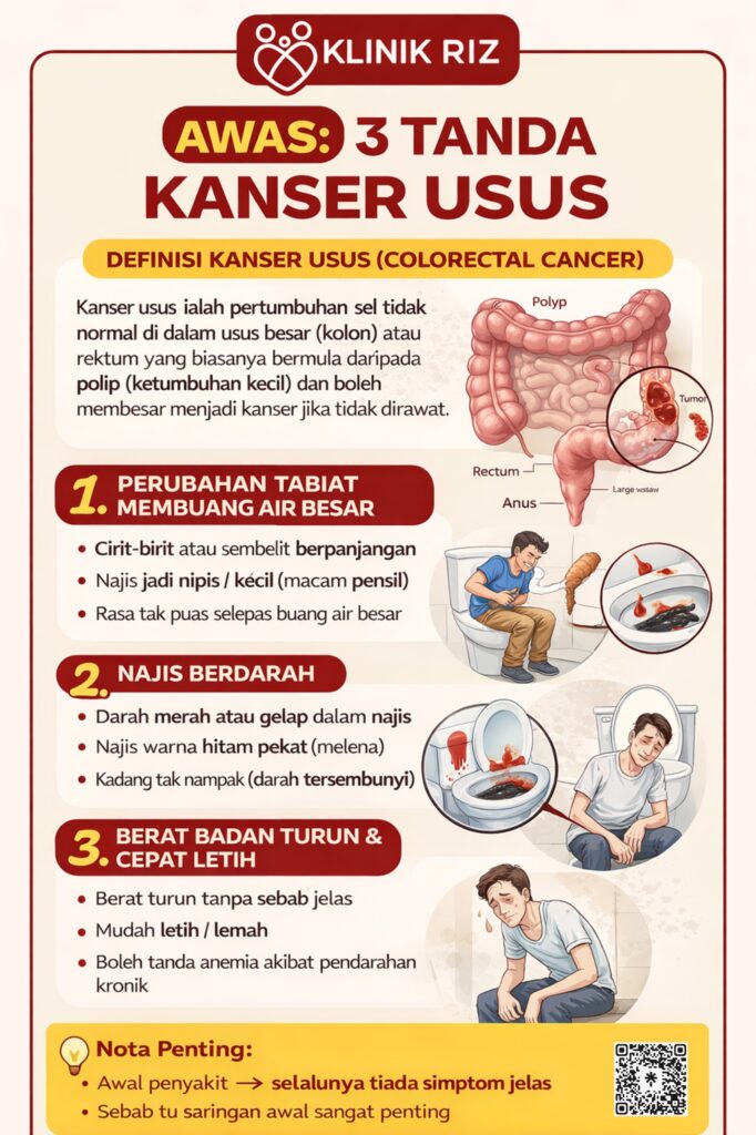 3 TANDA KANSER USUS