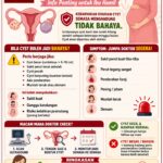 OVARIAN CYST SEMASA MENGANDUNG BAHAYA KE?