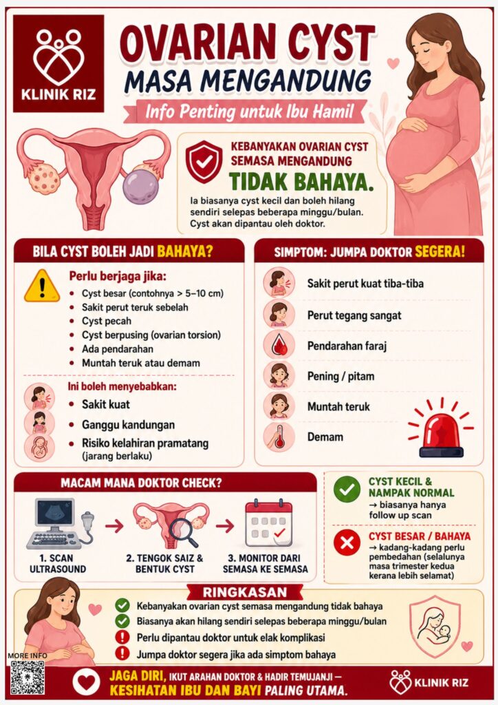 OVARIAN CYST SEMASA MENGANDUNG BAHAYA KE?