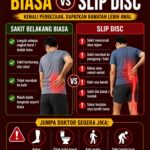 SAKIT BELAKANG VS SLIP DISC