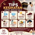 TIPS KESIHATAN MUSIM HAJI – KLINIK RIZ