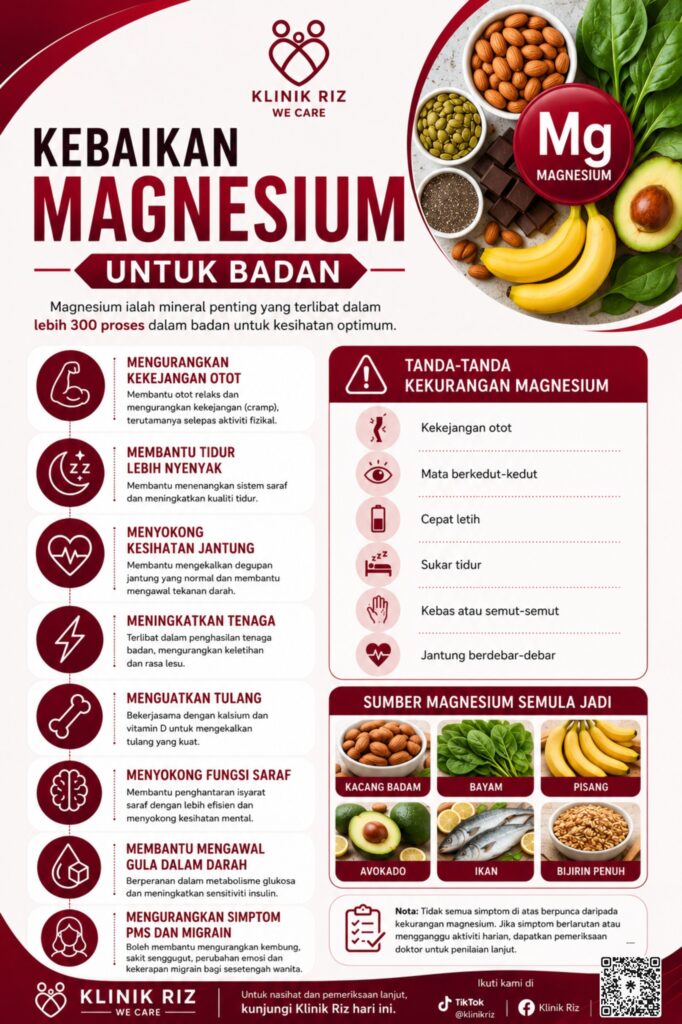 KEBAIKAN MAGNESIUM UNTUK BADAN