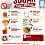 TIPS CUT SUGAR
