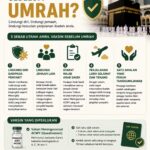PAKEJ VAKSIN UMRAH – VAKSIN MENINGOCOCCOL