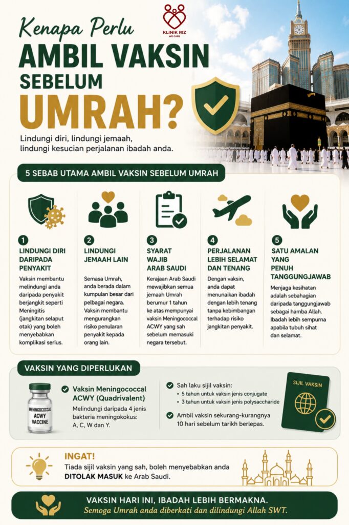 PAKEJ VAKSIN UMRAH – VAKSIN MENINGOCOCCOL